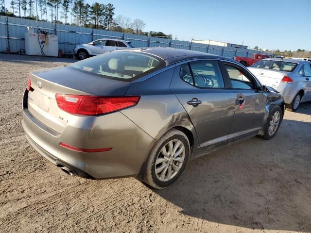 2014 KIA Optima EX