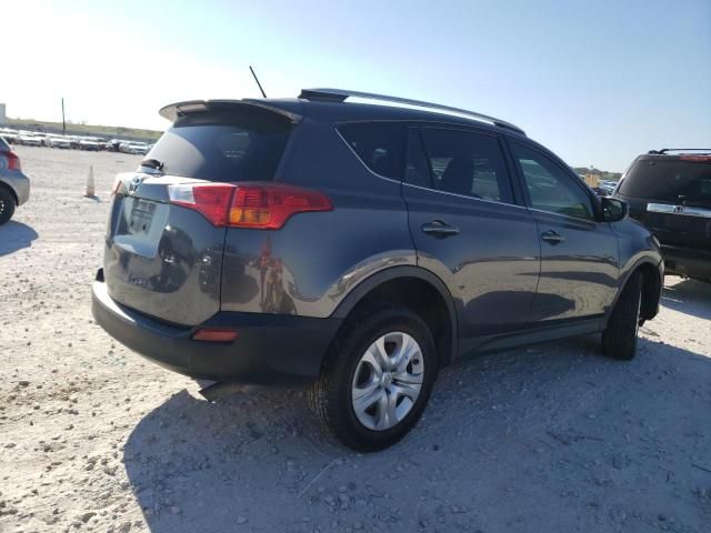 2015 Toyota Rav4 LE