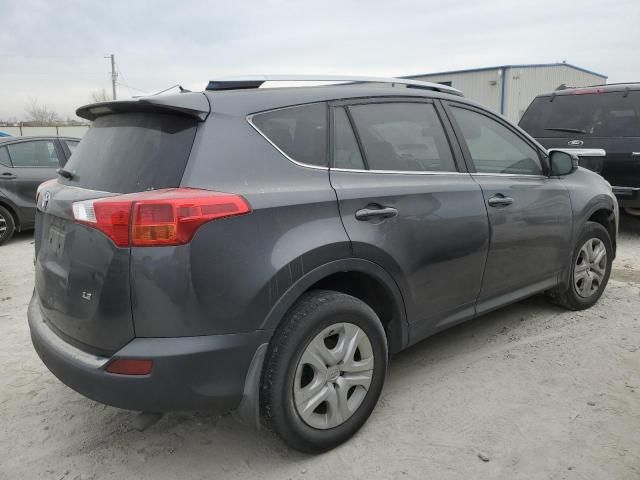 2015 Toyota Rav4 LE