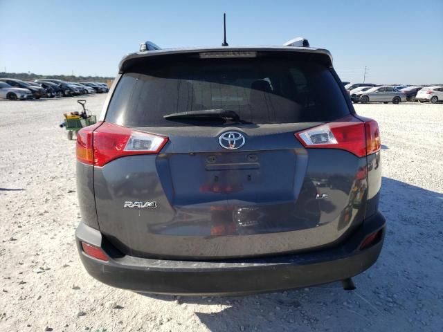 2015 Toyota Rav4 LE