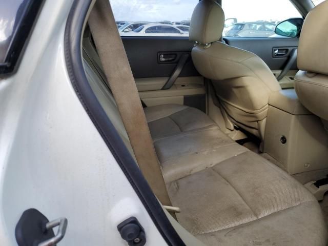 2008 Infiniti FX35