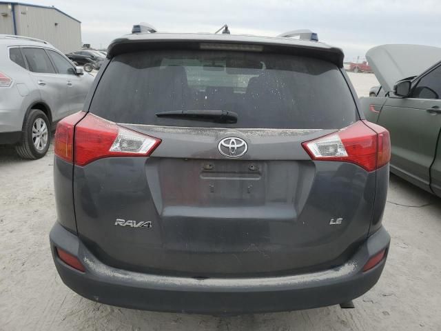 2015 Toyota Rav4 LE