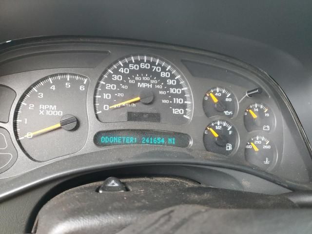 2003 GMC Yukon