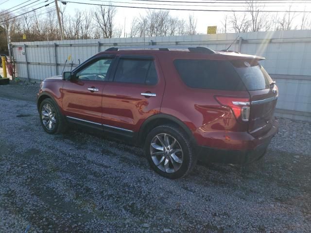 2015 Ford Explorer Limited