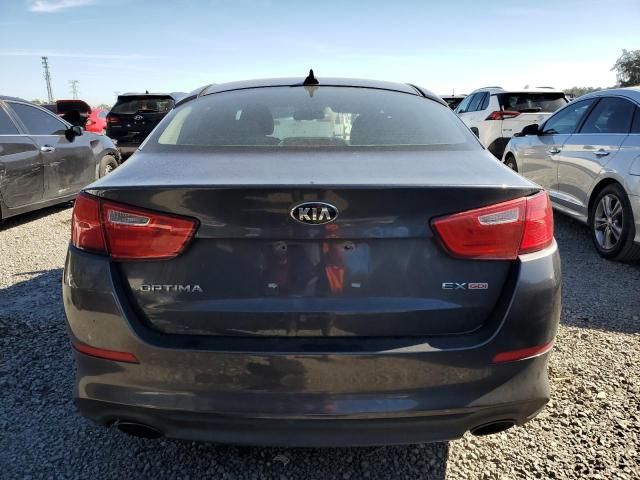 2015 KIA Optima EX