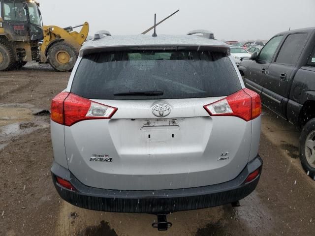 2015 Toyota Rav4 LE