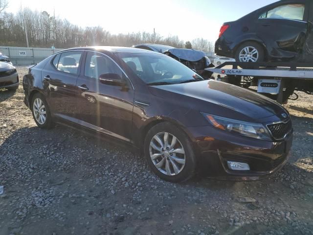 2015 KIA Optima EX