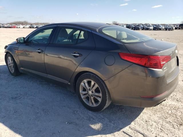 2013 KIA Optima LX