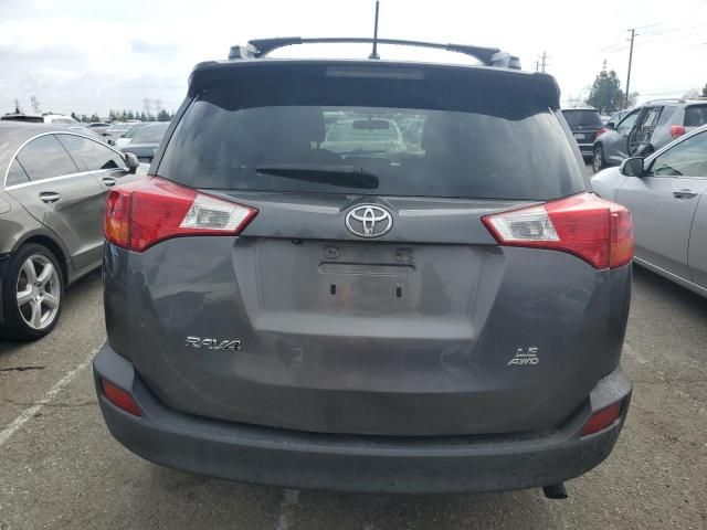 2015 Toyota Rav4 LE