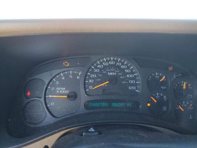 2003 Chevrolet Tahoe K1500