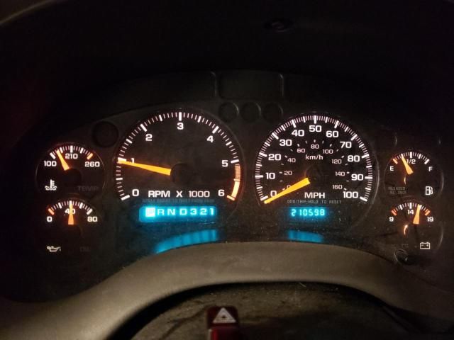 1999 Chevrolet Blazer