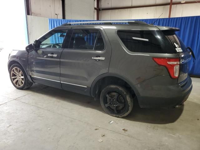 2015 Ford Explorer Limited