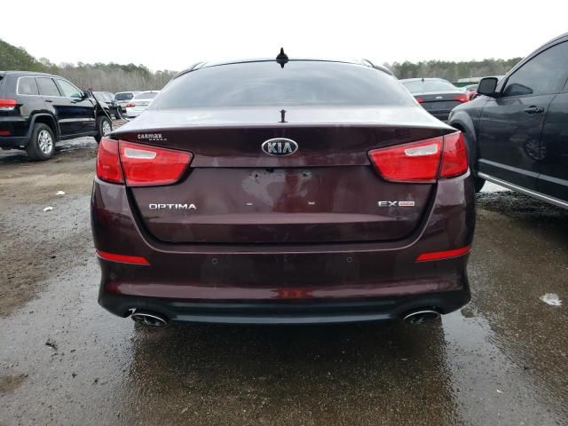 2015 KIA Optima EX