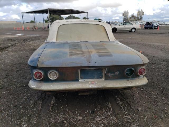 1963 Chevrolet Corvair