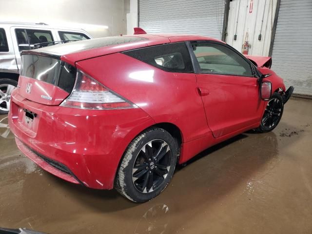 2015 Honda CR-Z