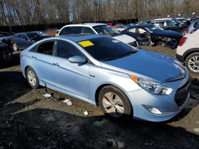 2013 Hyundai Sonata Hybrid