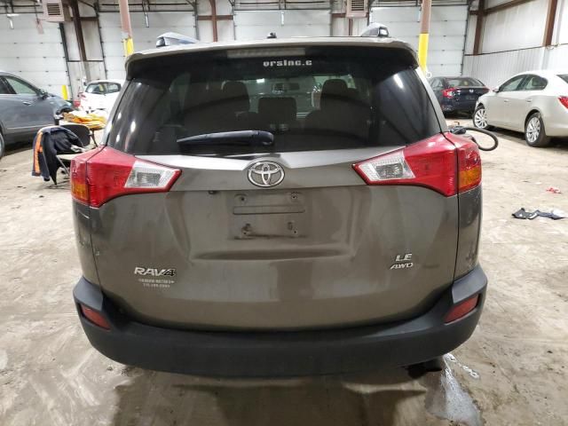 2015 Toyota Rav4 LE