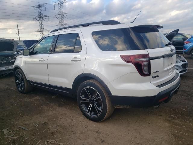 2015 Ford Explorer Sport