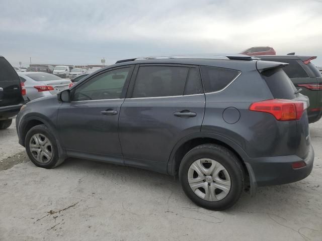 2015 Toyota Rav4 LE