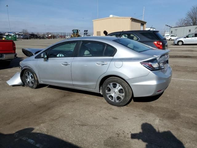 2015 Honda Civic Hybrid