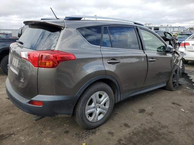 2015 Toyota Rav4 LE