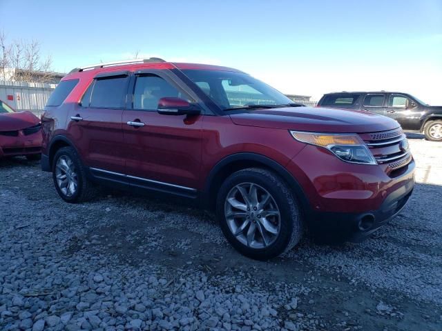 2015 Ford Explorer Limited