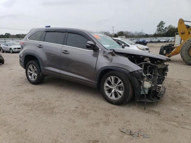 2015 Toyota Highlander LE