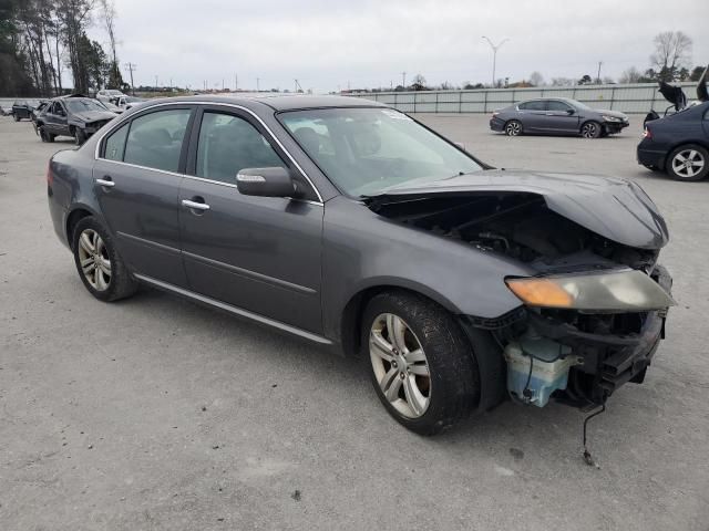 2009 KIA Optima LX