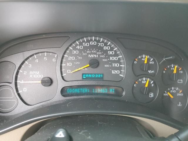 2003 Chevrolet Avalanche K1500