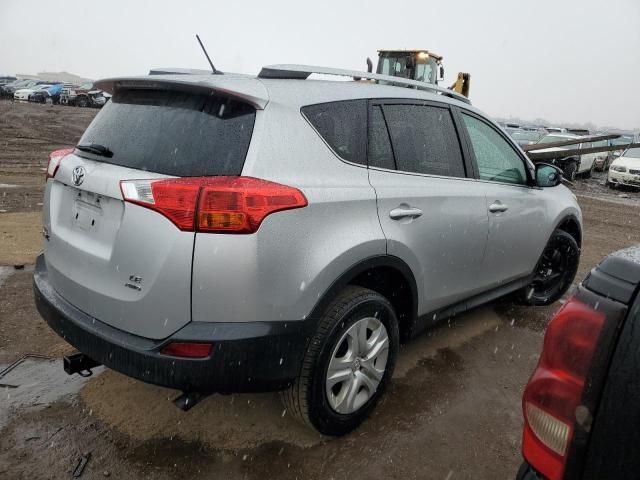 2015 Toyota Rav4 LE