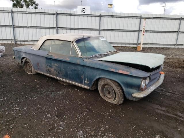 1963 Chevrolet Corvair