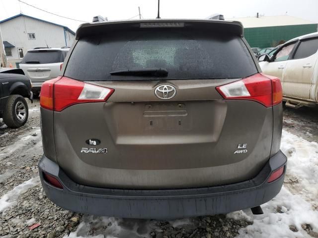 2015 Toyota Rav4 LE