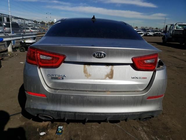 2015 KIA Optima SX