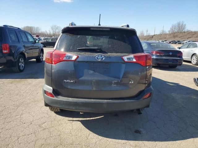 2014 Toyota Rav4 LE