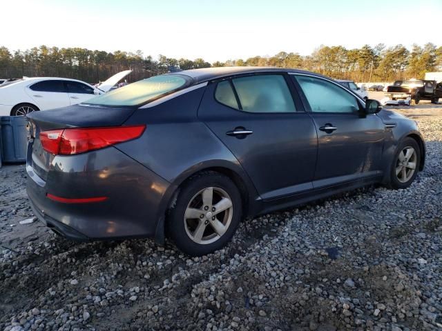 2015 KIA Optima LX