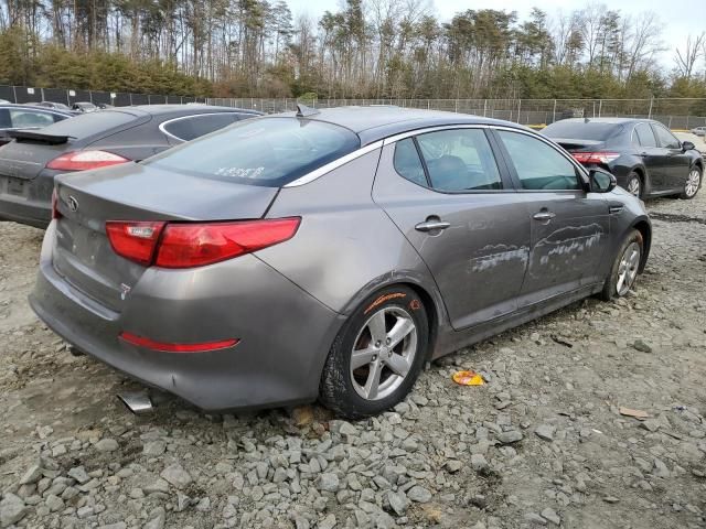 2015 KIA Optima LX