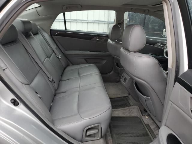 2006 Toyota Avalon XL