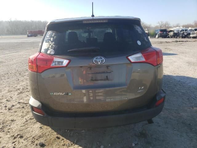 2015 Toyota Rav4 LE