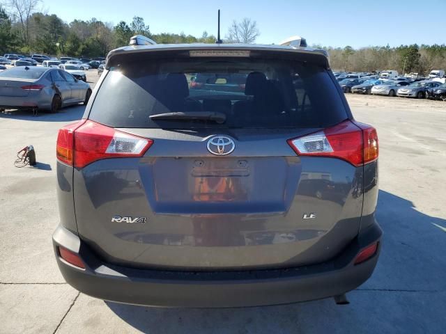 2015 Toyota Rav4 LE