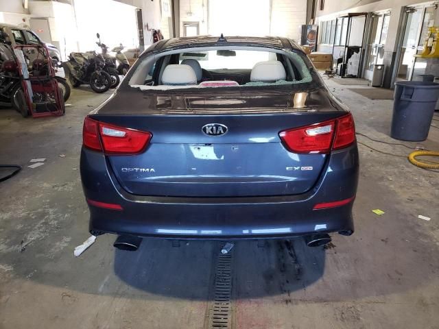 2015 KIA Optima EX