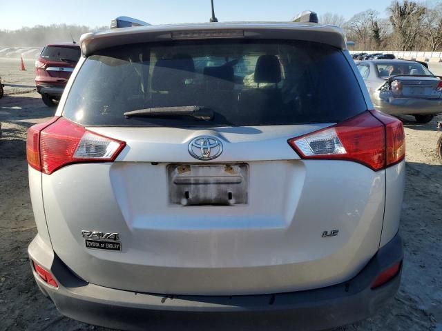 2015 Toyota Rav4 LE