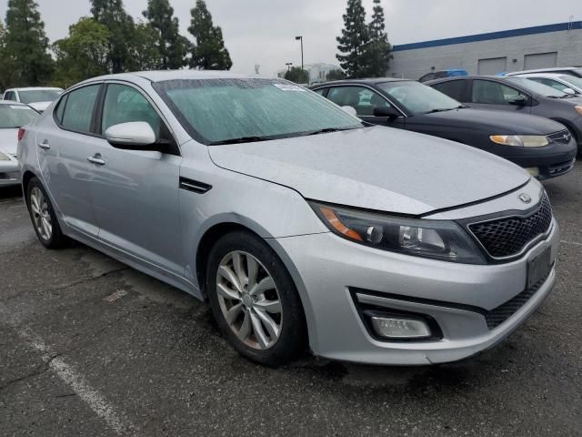 2015 KIA Optima EX