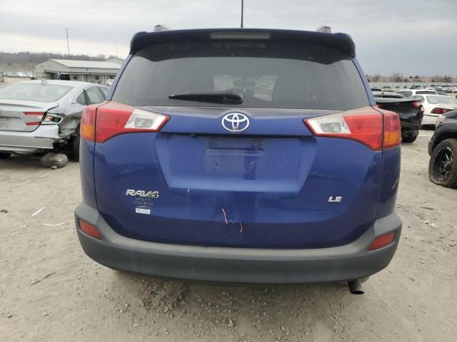 2015 Toyota Rav4 LE