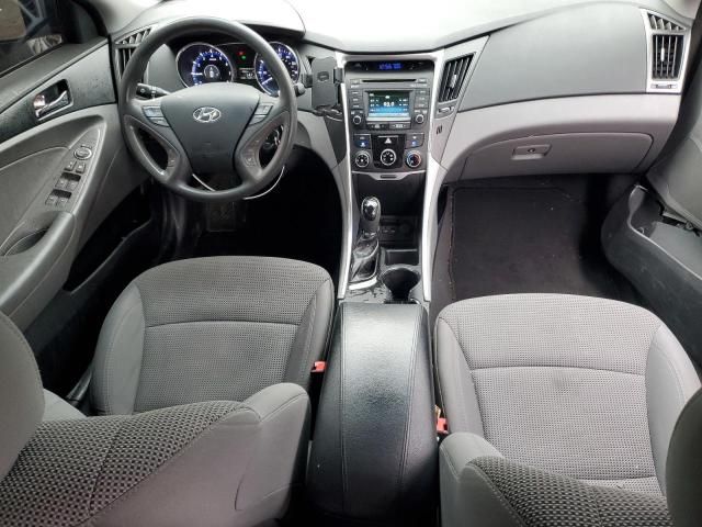 2014 Hyundai Sonata GLS