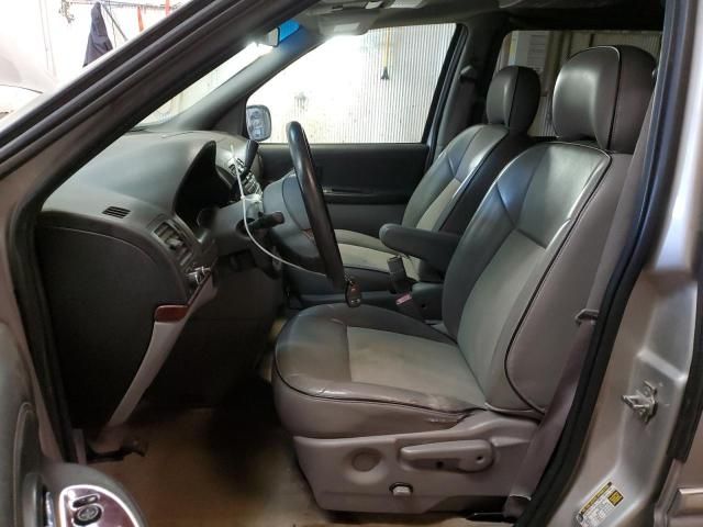 2006 Buick Terraza CX