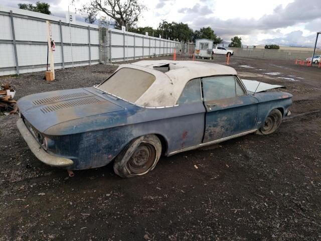 1963 Chevrolet Corvair