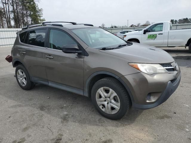 2015 Toyota Rav4 LE