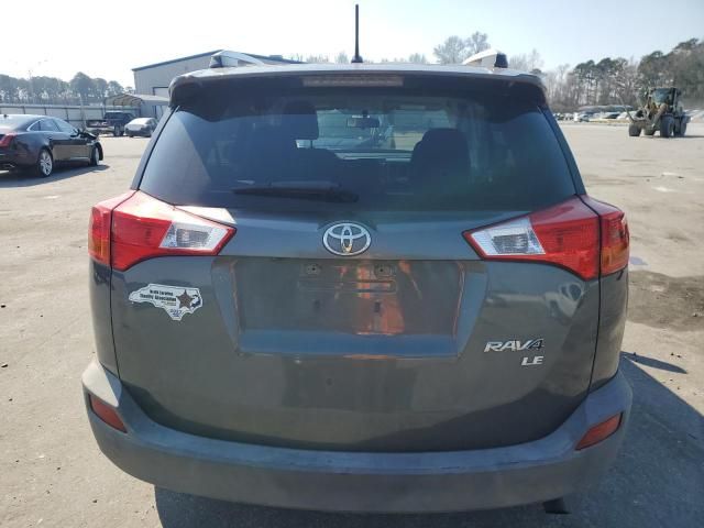 2015 Toyota Rav4 LE