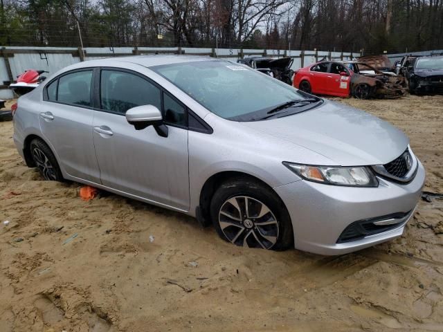 2015 Honda Civic SE