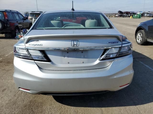 2015 Honda Civic Hybrid